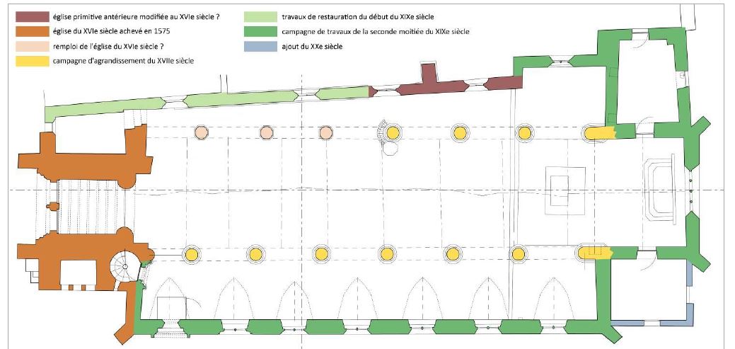 Corlay (22) - église Saint-Sauveur - La Sauvegarde de l'Art Français