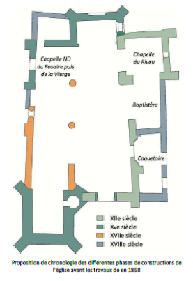 Lémeré (37) Eglise Saint-Hilaire SAF
