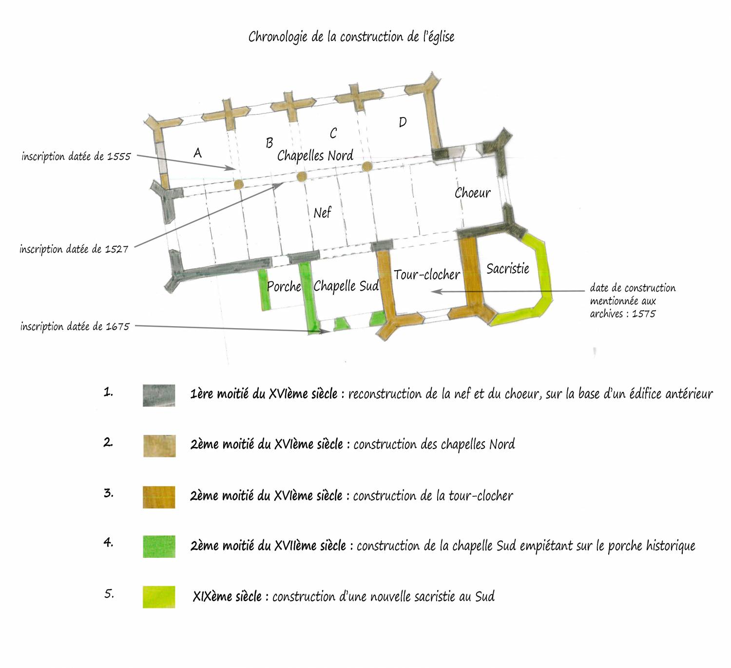 la Baussaine (35) - église Saint-Léon-le-Grand